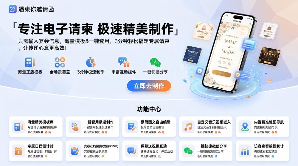 电子请柬内页布局技巧｜美观又实用，轻松拉满宾客体验感